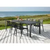 PISA/MURCIA BORD + 4 STOLE HAVESÆT SORT/SANDGRÅ|Outrium New