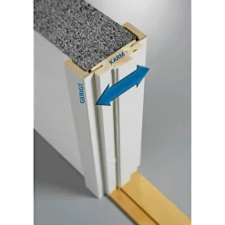 ADVANCE-LINE FLEX +KARM 110 MM 7X21|Swedoor Best